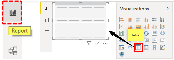 SUMX Power BI: Report